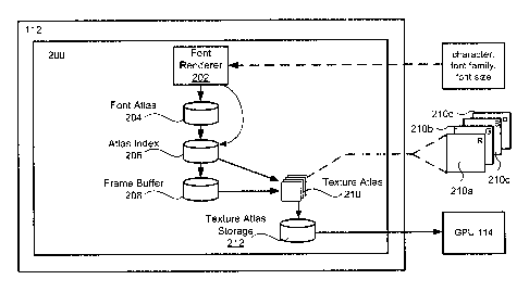 Une figure unique qui représente un dessin illustrant l'invention.